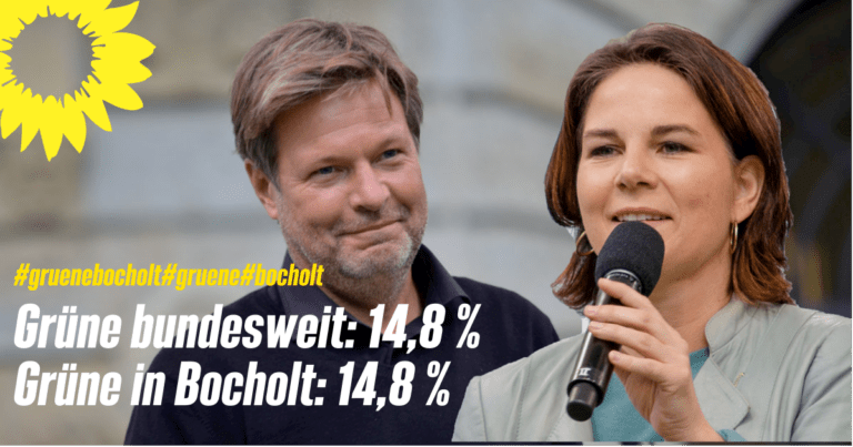Wahlergebnis der Bundestagswahl 2022